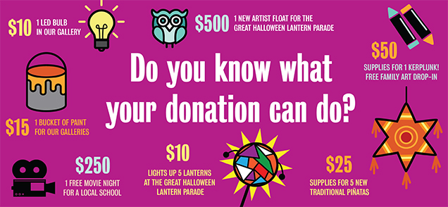 Creative Alliance | Do you know what your donation can do?